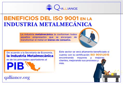 normas aplicables a la industria metalmecánica|reglas de fabricación iso.